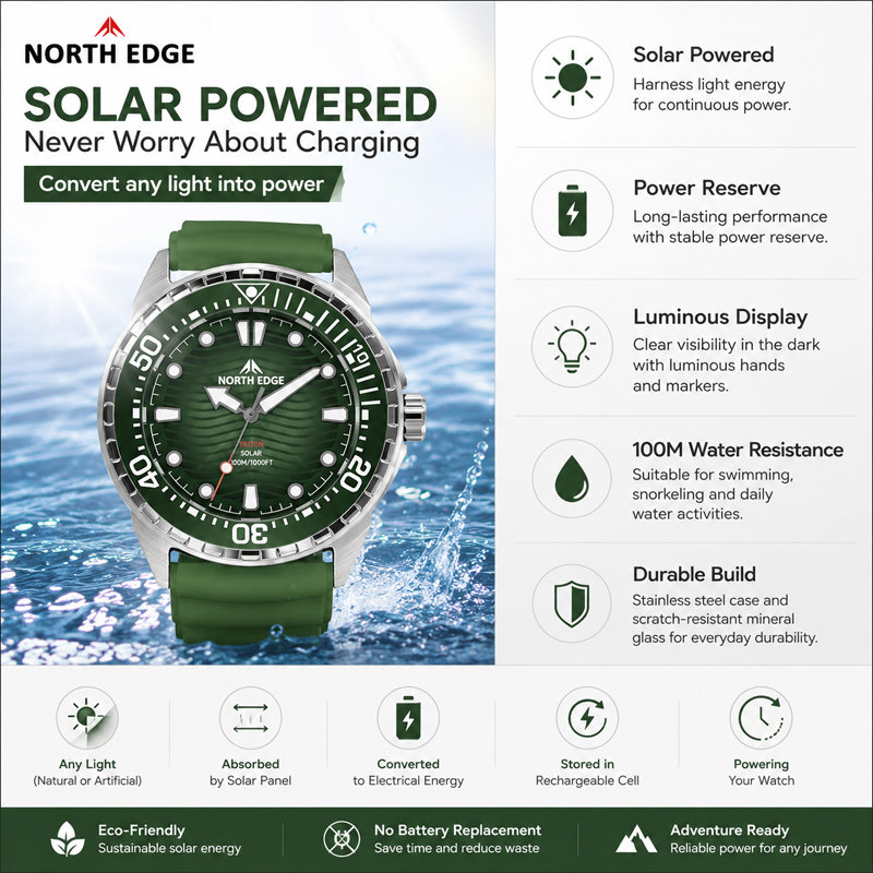 NORTH EDGE TRITON Solar Dive W - đánh giá và giá Diver Watch 300M